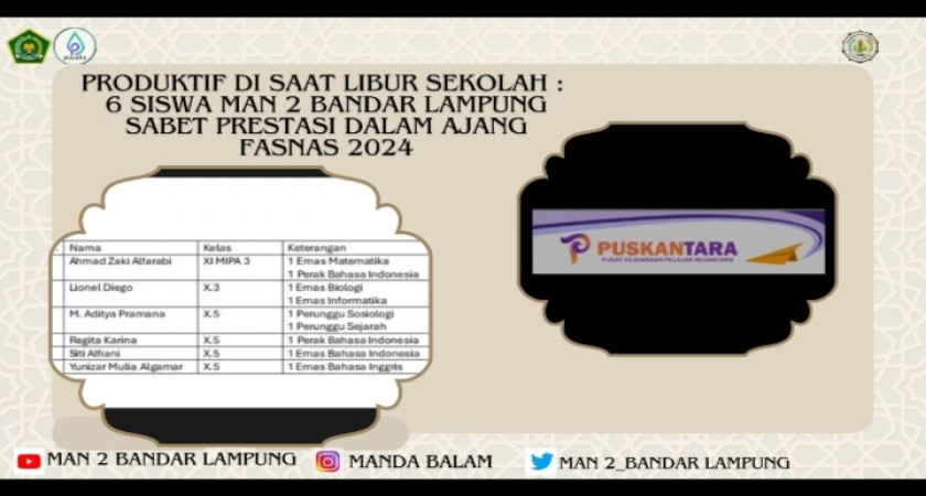 PRODUKTIF DI SAAT LIBUR SEKOLAH: 6 SISWA MAN 2 BANDAR LAMPUNG SABET PRESTASI DALAM AJANG FASNAS 2024