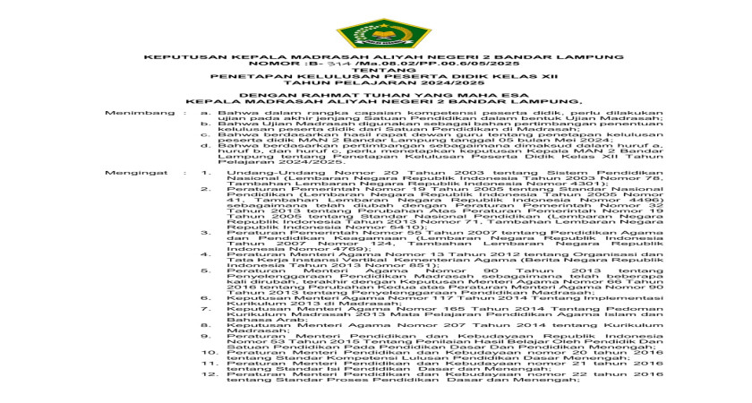 PENETAPAN KELULUSAN SISWA KELAS XII MAN 2 BANDAR LAMPUNG TAHUN PELAJARAN 2024/2025
