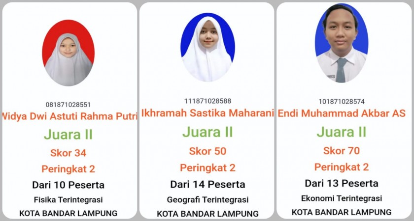 MAN 2 Bandar Lampung Raih Tiga Tiket Melaju ke Tingkat Provinsi Pada KSM Tahun 2022