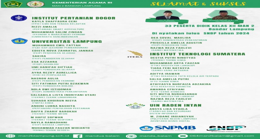 Sebanyak 33 Siswa MAN 2 Bandar Lampung Lulus SNBP Tahun 2024