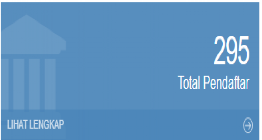 PENGUMUMAN DATA YANG LOLOS VERIFIKASI JALUR PRESTASI MAN 2 BANDAR LAMPUNG
